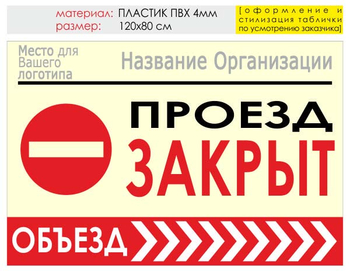 Информационный щит "объезд справа" (пластик, 120х90 см) t13 - Охрана труда на строительных площадках - Информационные щиты - магазин "Охрана труда и Техника безопасности"