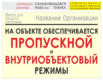 Информационный щит "режим" (пленка, 90х60 см) t17 - Охрана труда на строительных площадках - Информационные щиты - магазин "Охрана труда и Техника безопасности"